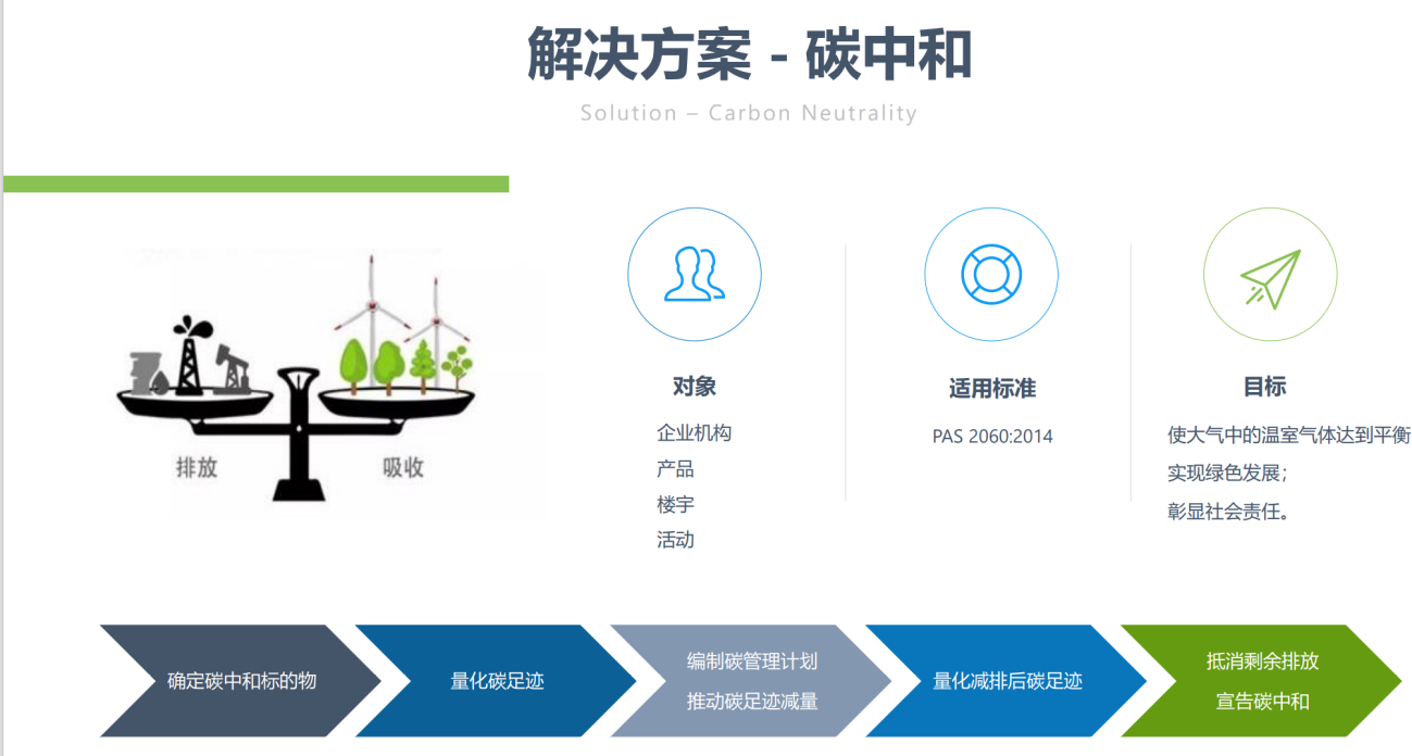 中国·金沙9570(集团)有限公司官网