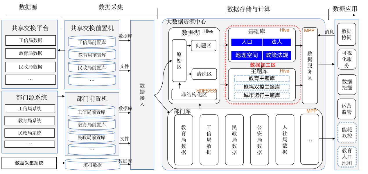 中国·金沙9570(集团)有限公司官网