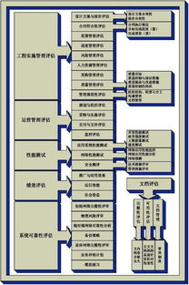 北京朋佳科技咨詢 專業賦能，技術驅動未來