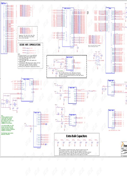 Freescale i.MX6開發板原理圖與硬件開發文檔資源獲取指南
